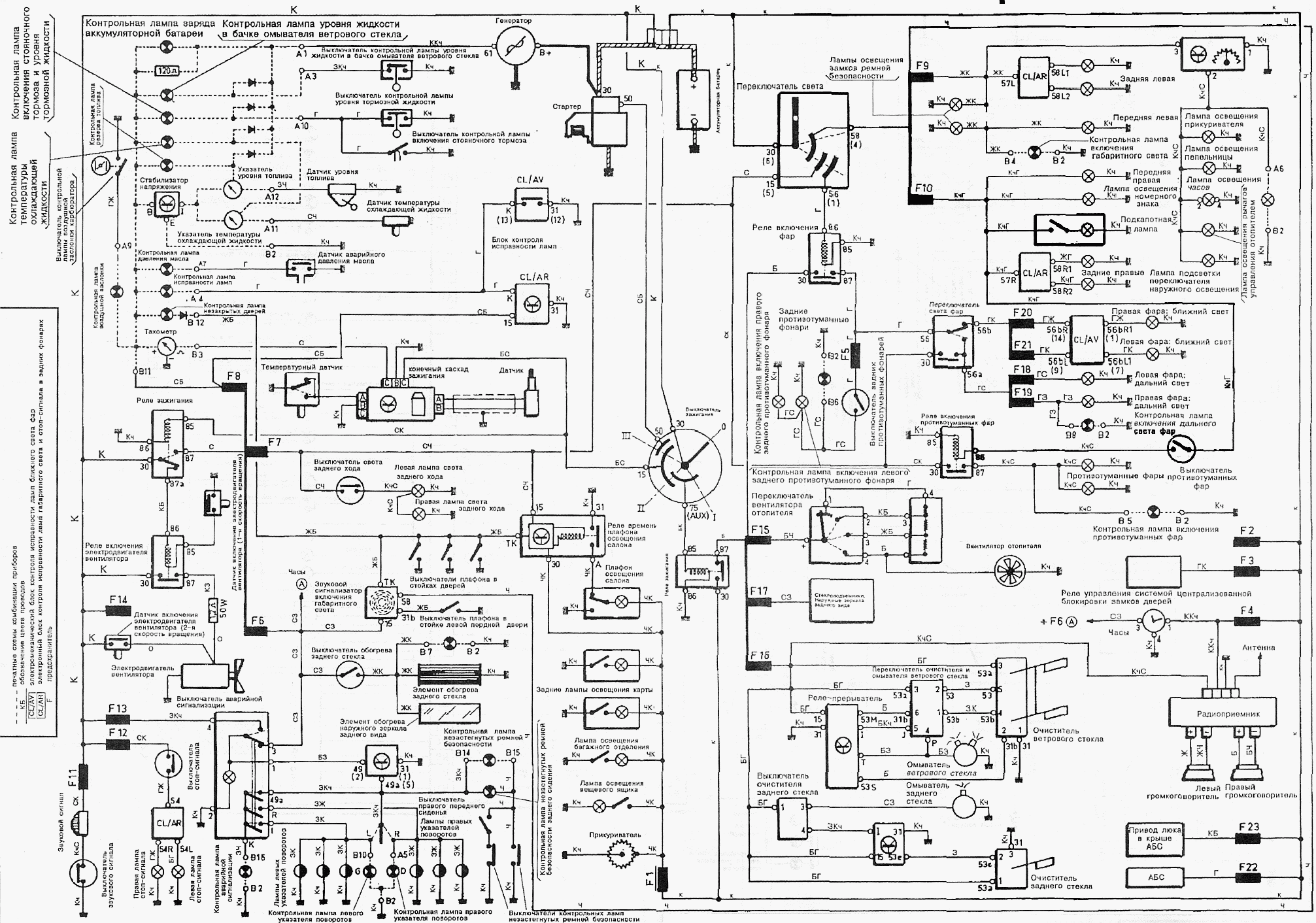 схема воздушной системы volvo fh12 ресивер